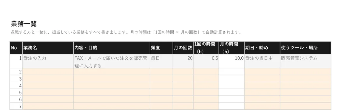 業務棚卸しのフォーマットのプレビュー