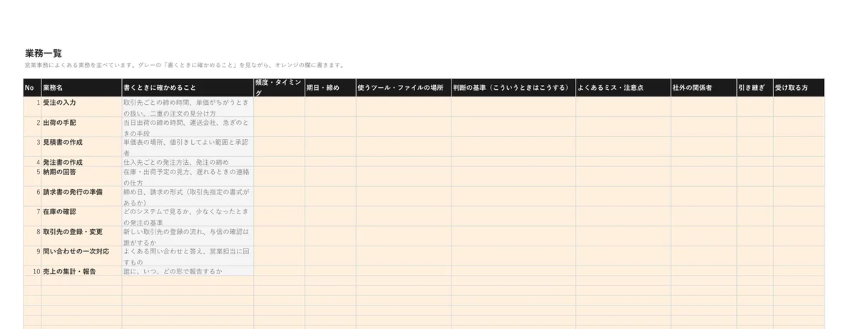 営業事務の引き継ぎ書テンプレートのプレビュー
