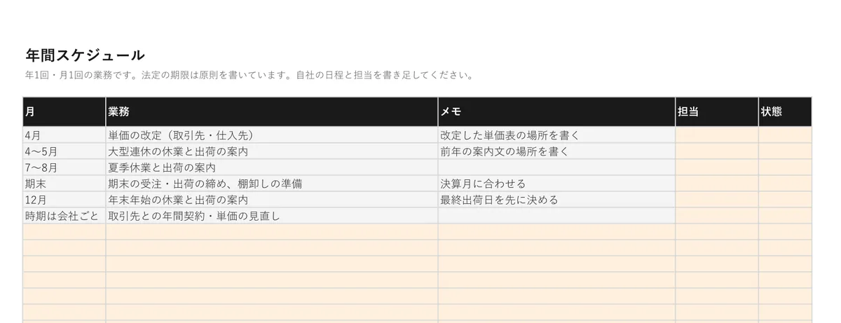 営業事務の引き継ぎ書テンプレートのプレビュー