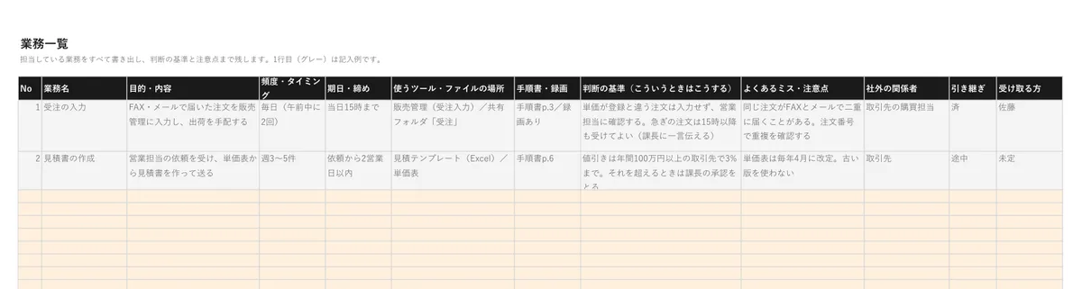 引き継ぎ書テンプレートのプレビュー