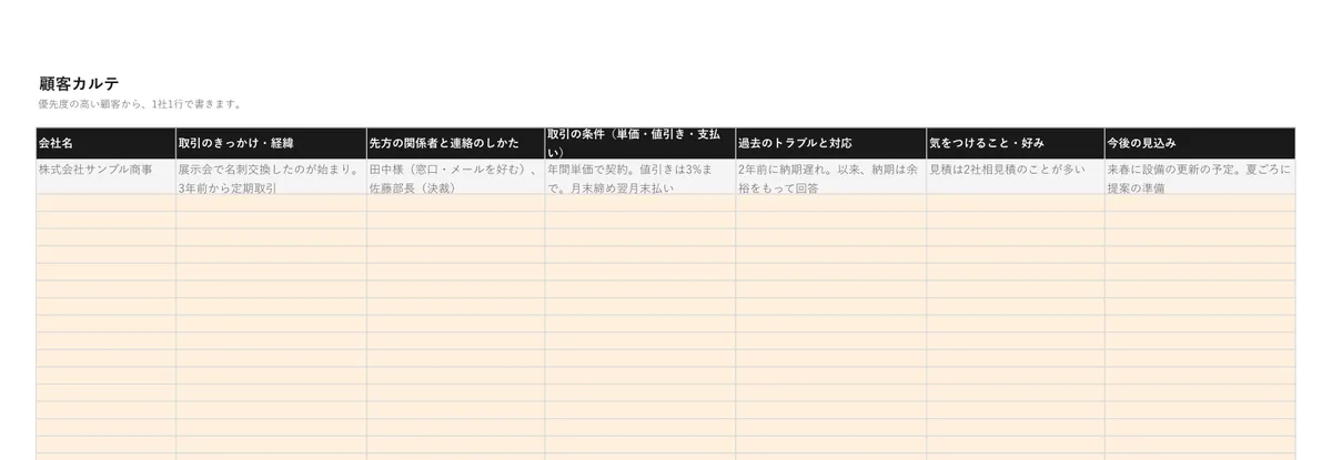 顧客カルテのテンプレートのプレビュー